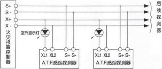 JTY-GD-K83智能點(diǎn)型光電感煙探測(cè)器(有移報(bào)和無(wú)移報(bào))