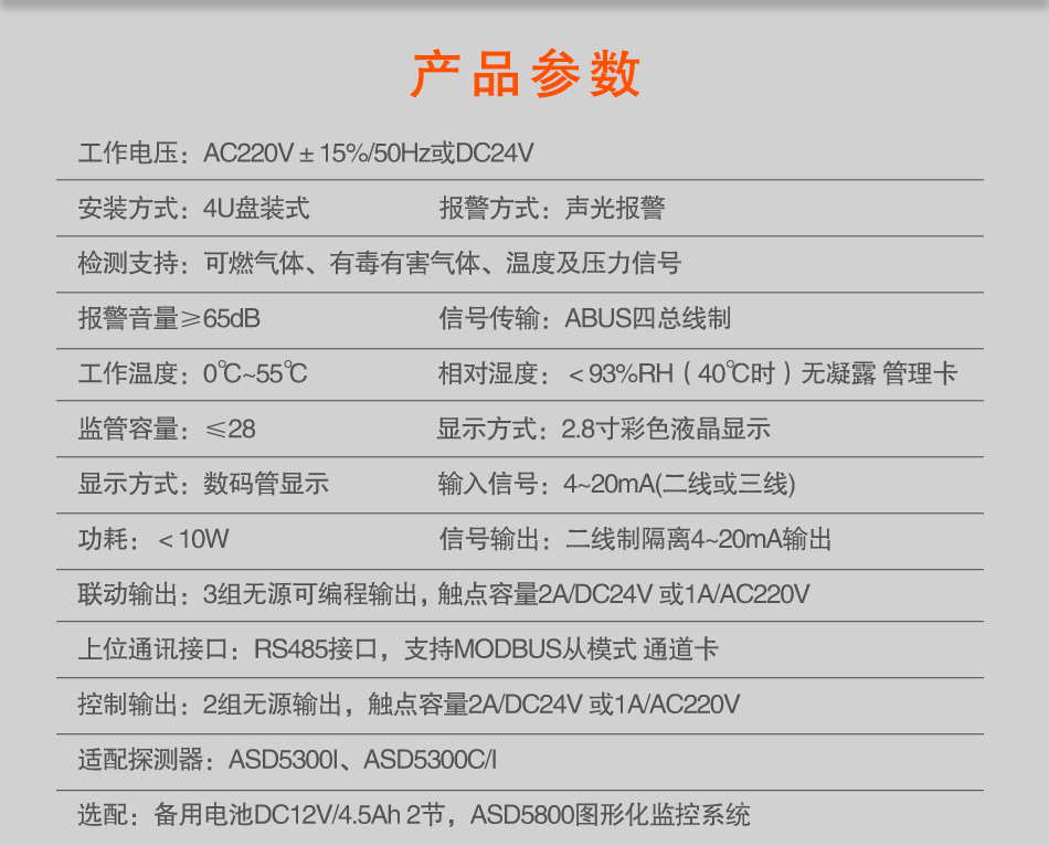 JB-TB-ASD5130插卡式氣體報警控制器