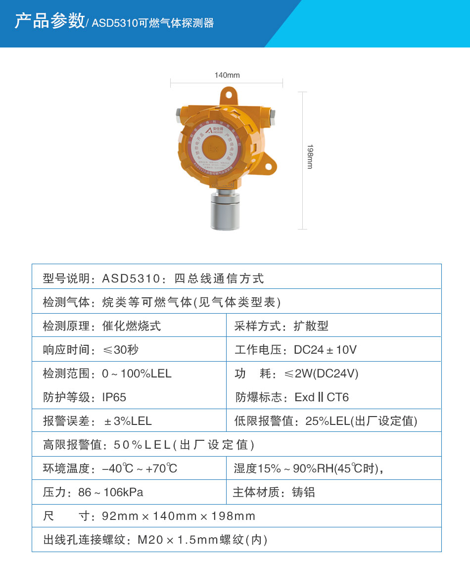 ASD5310可燃?xì)怏w探測器