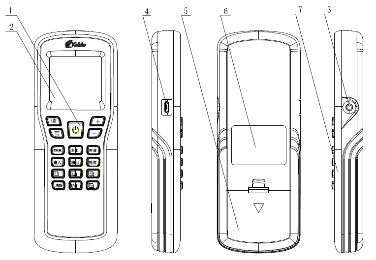 GS8110B電子編碼器外形結(jié)構