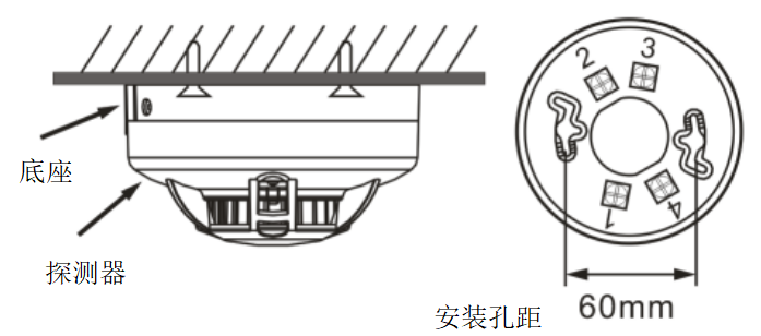 DG822獨立式光電感煙火災(zāi)探測器