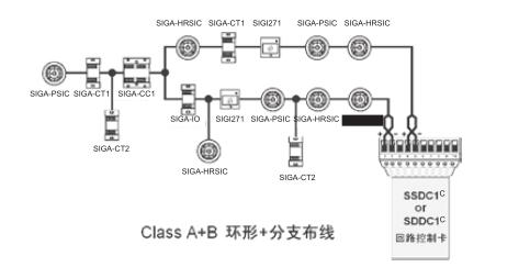 EST3智能火災(zāi)報警控制器