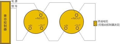 JTY-GD-885-800系列光電煙感探測器