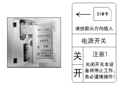 控制器外部接口說(shuō)明