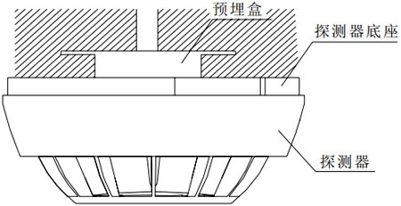 JTW-ZOM-GW601感溫火災(zāi)探測(cè)器安裝示意圖