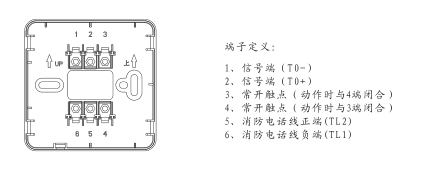 J-SAP-M-962K手動(dòng)火災(zāi)報(bào)警按鈕