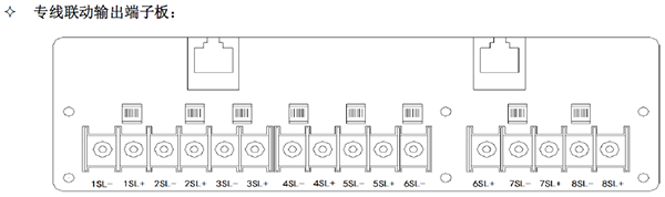專線聯(lián)動輸出端子板