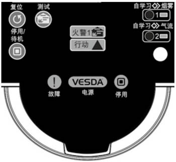 VLF-000-08吸氣式感煙火災(zāi)探測(cè)器的顯示器面板