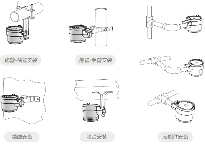 DT4可燃?xì)怏w檢測(cè)器安裝方式