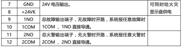 JB-QBL-MN210火災(zāi)報(bào)警控制器