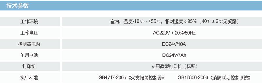 JB-QGL-9116火災(zāi)報警控制器產(chǎn)品參數(shù)