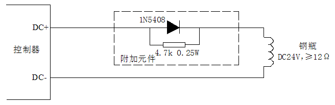 氣體滅火控制器安裝