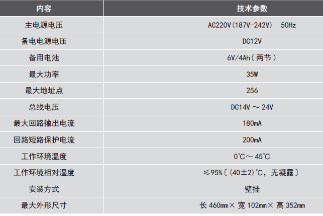 LDK800EH<a href=http://www.xiaofangw.com/dianqihuozai/ target=_blank class=infotextkey>電氣火災(zāi)監(jiān)控</a>設(shè)備參數(shù)