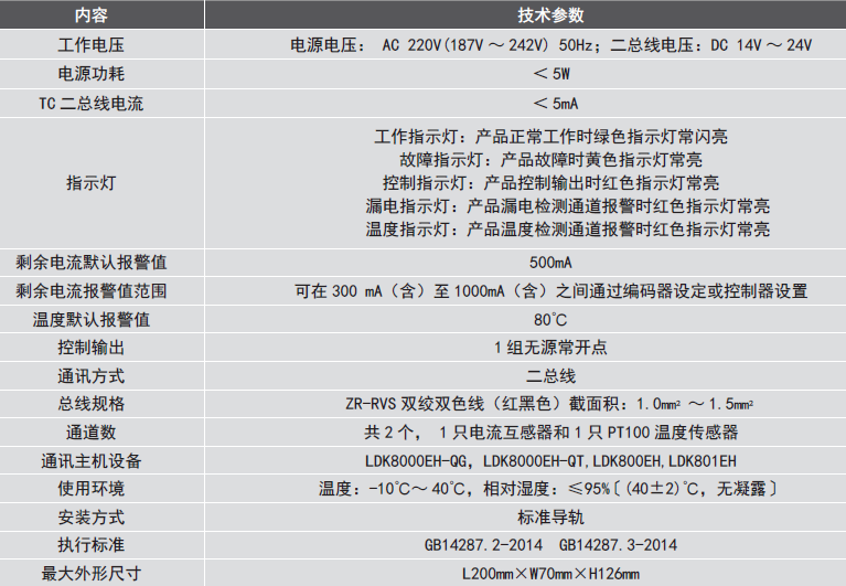 LDT9103EH組合式<a href=http://www.xiaofangw.com/dianqihuozai/ target=_blank class=infotextkey>電氣火災(zāi)監(jiān)控</a>探測器性能參數(shù)