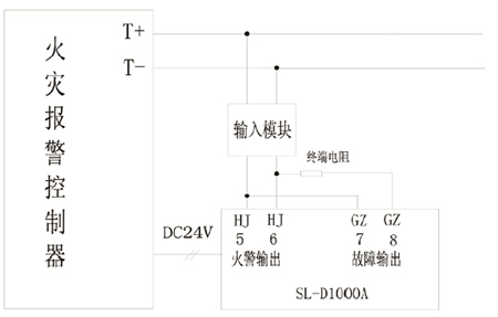 JTW-LD-SL-D1000A火災(zāi)探測(cè)器與火災(zāi)報(bào)警控制系統(tǒng)接線方式