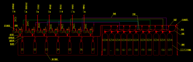IG541氣體滅火設備設計系統(tǒng)圖