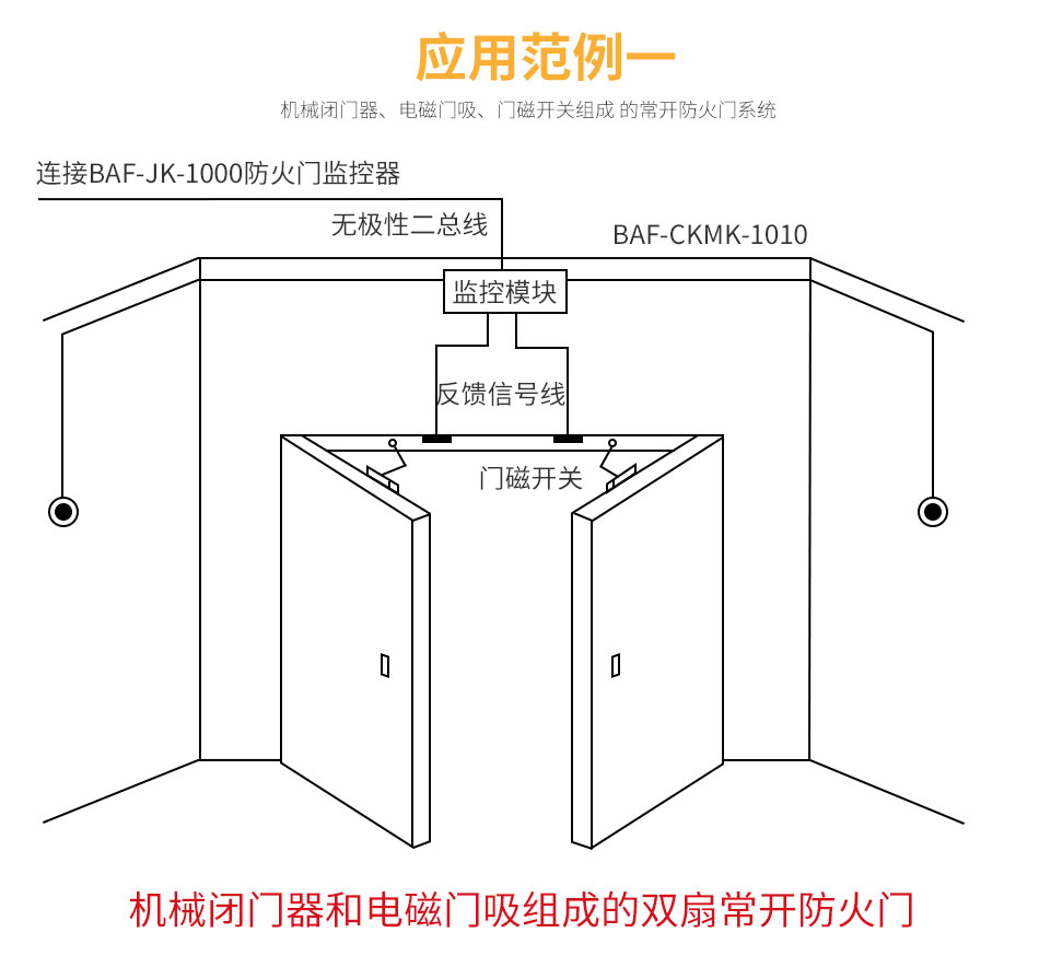 BAF-CKMK-1010防火門監(jiān)控模塊應(yīng)用