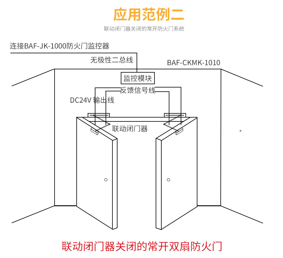 BAF-CKMK-1010防火門監(jiān)控模塊應(yīng)用