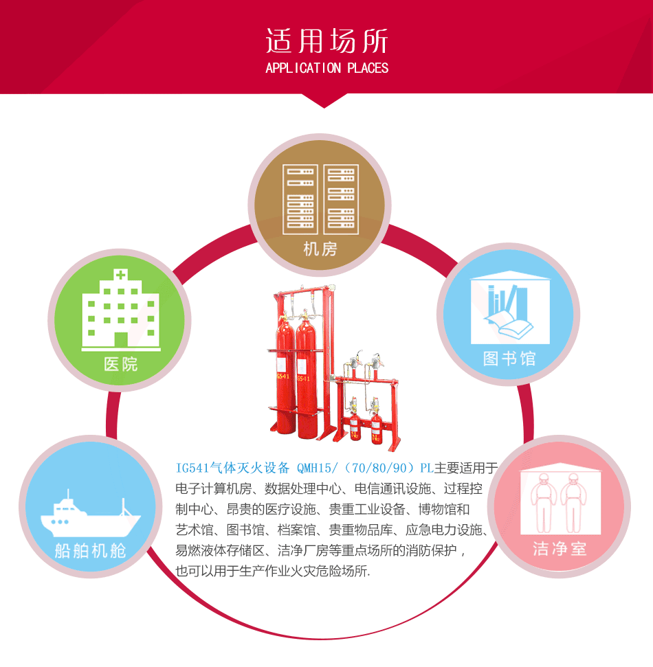 IG541氣體滅火設(shè)備 QMH15/（70/80/90）PL應(yīng)用場所