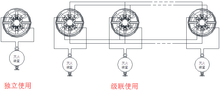 BK900D獨立式自動滅火啟動裝置應(yīng)用示意圖