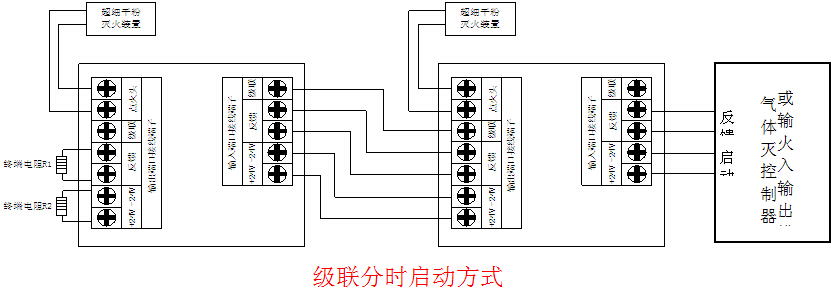 BK901D型分時(shí)滅火啟動(dòng)器接線示意圖