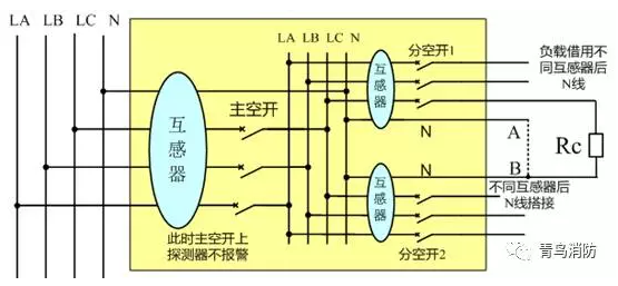 電流互感器后線路串電