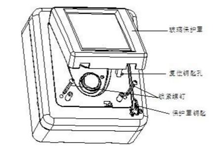 插接方式