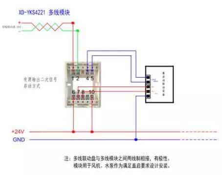 營口新山鷹火災(zāi)自動(dòng)報(bào)警接線