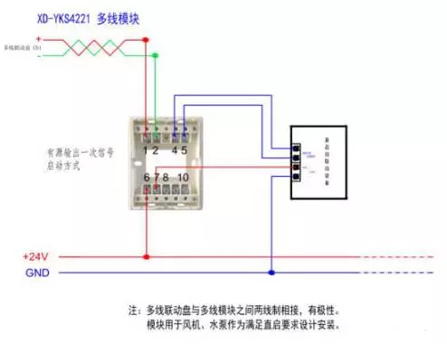 營口新山鷹火災(zāi)自動(dòng)報(bào)警接線