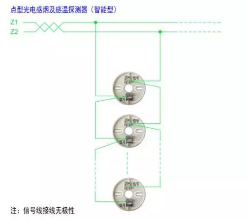 營口新山鷹火災(zāi)自動(dòng)報(bào)警接線