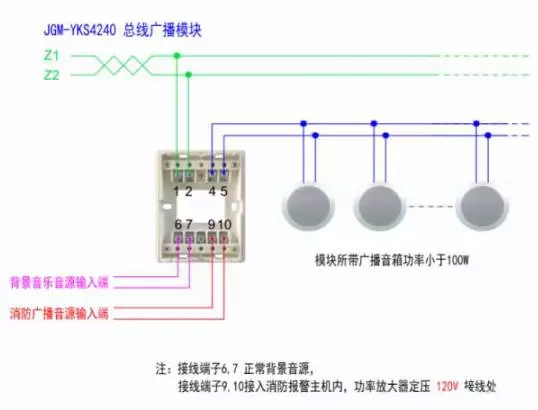 山鷹模塊接線