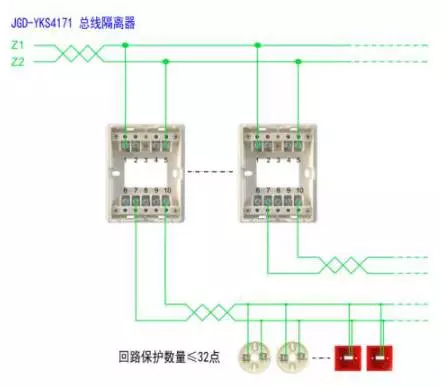 營口新山鷹火災(zāi)自動(dòng)報(bào)警接線