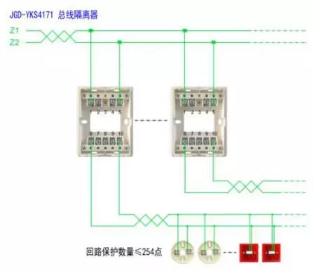 營口新山鷹火災(zāi)自動(dòng)報(bào)警接線