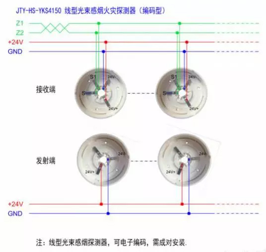 營口新山鷹火災(zāi)自動(dòng)報(bào)警接線