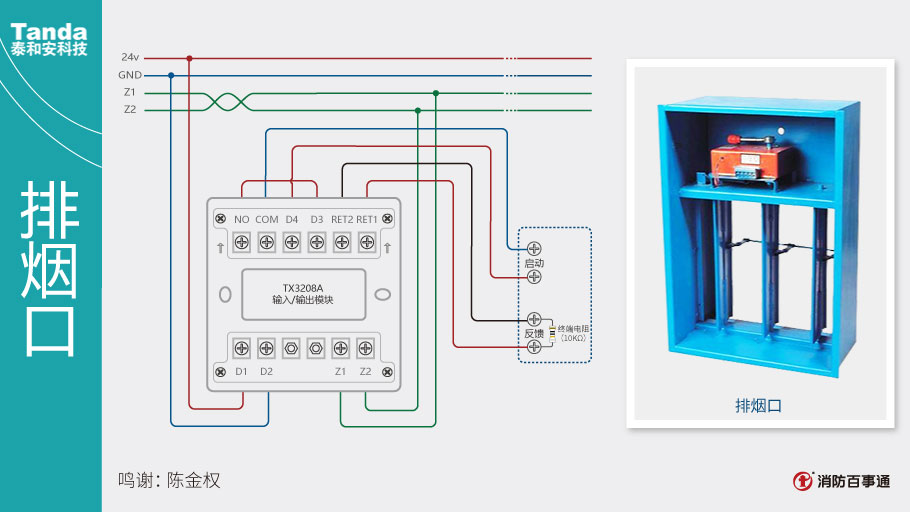 TX3208A模塊接排煙口