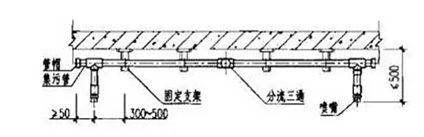 氣體滅火系統(tǒng)的安裝以及會(huì)發(fā)生爆炸危害的原因分析、檢測(cè)方法