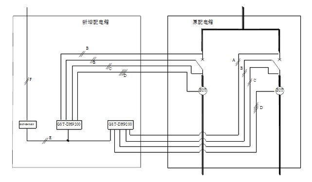 分體配電箱安裝布線示意圖