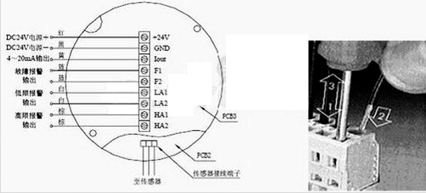 JTQ-AEC2232dX有毒有害氣體檢測報(bào)警儀接線圖