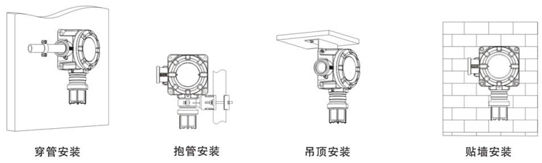 XP3000點(diǎn)型可燃?xì)怏w探測(cè)器