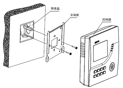 GST-JA2200家用火災(zāi)報(bào)警控制器采用壁掛式安裝