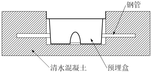 地埋式消防應(yīng)急燈具安裝