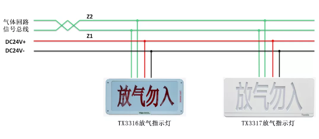 氣體滅火系統(tǒng)接線