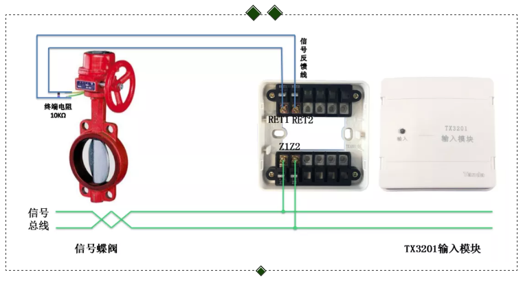 信號(hào)蝶閥模塊接線